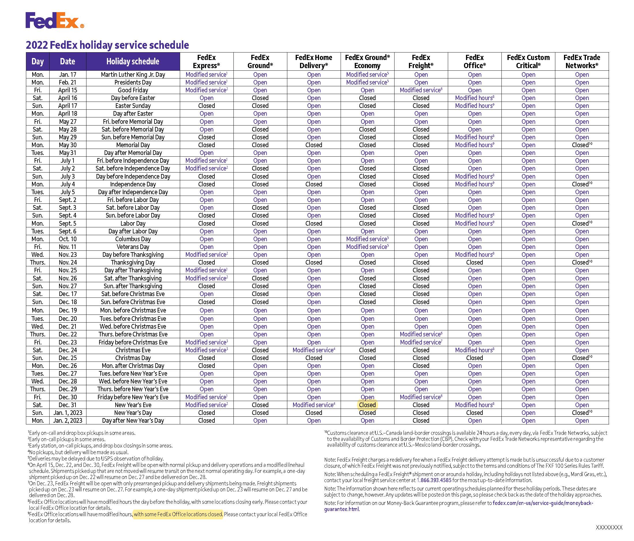  FedEx Holiday Schedule 2022 Normandale Lake Office Park